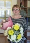 <b>Каширина Галина Александровна</b><br>Преподаватель<br>высшая категория<br>Преподаваемые дисциплины: Оборудование , Санитария, Охрана труда, Кассовые операции<br> <b>Каширина Галина Александровна</b><br>Преподаватель<br>высшая категория<br>Преподаваемые дисциплины: Оборудование , Санитария, Охрана труда, Кассовые операции<br>